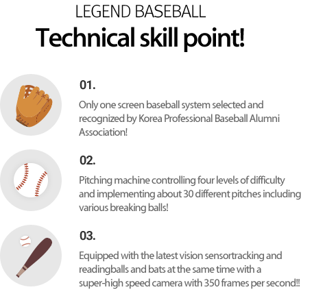 Technical skill point!